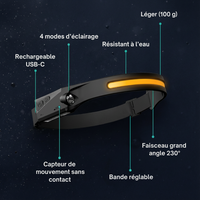 Lampe Torche Frontale