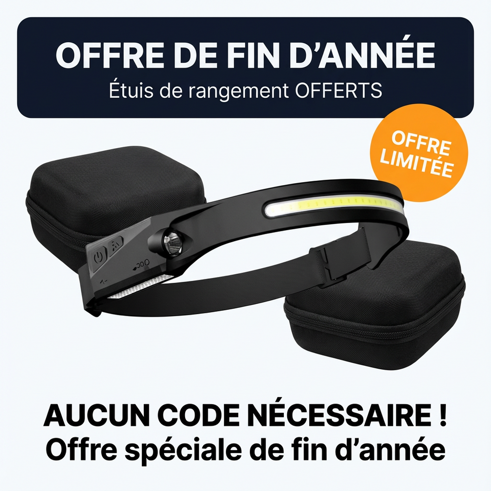 Lampe Torche Frontale